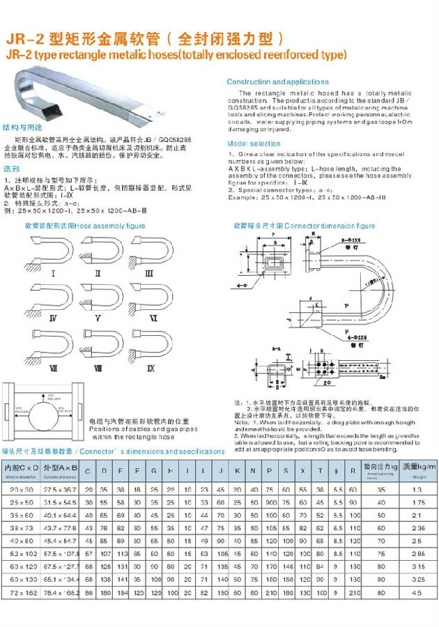 JR-2;νܛ